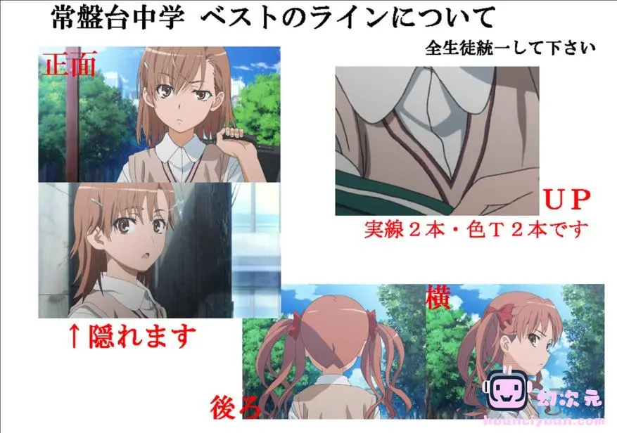 [会员][色见本]魔法禁书目录 上色指南[603P]