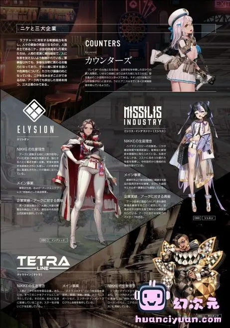 [画集]勝利の女神：NIKKE 公式ファーストプレイガイド[65P]