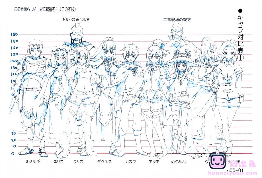 [线稿集]为美好的世界献上祝福 动画线稿原画集[95P]