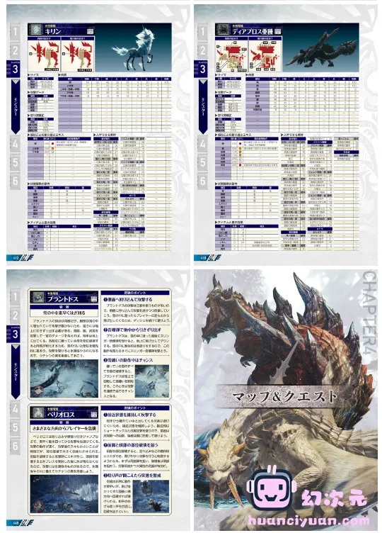 [画集]MONSTER HUNTER WORLD ICEBORNE Official Guide Book[611P]