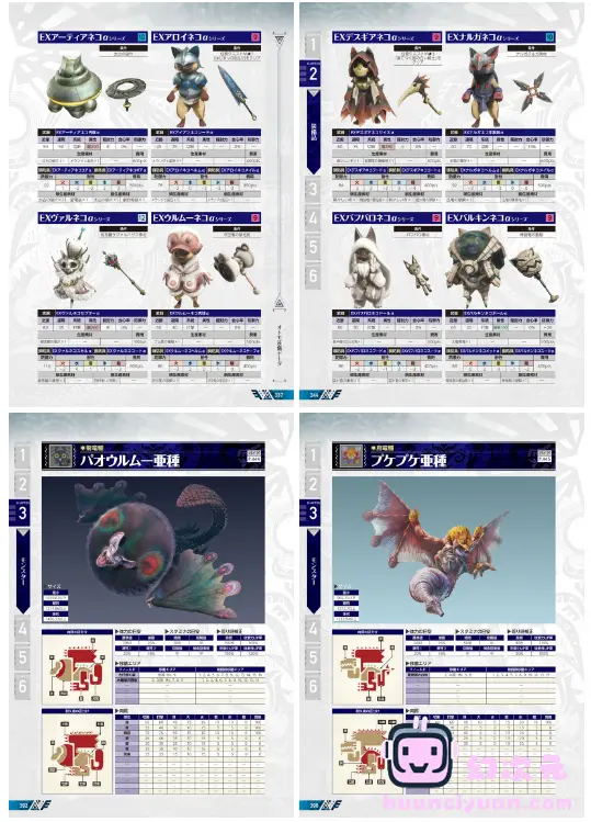 [画集]MONSTER HUNTER WORLD ICEBORNE Official Guide Book[611P]