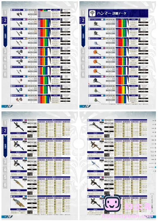 [画集]MONSTER HUNTER WORLD ICEBORNE Official Guide Book[611P]