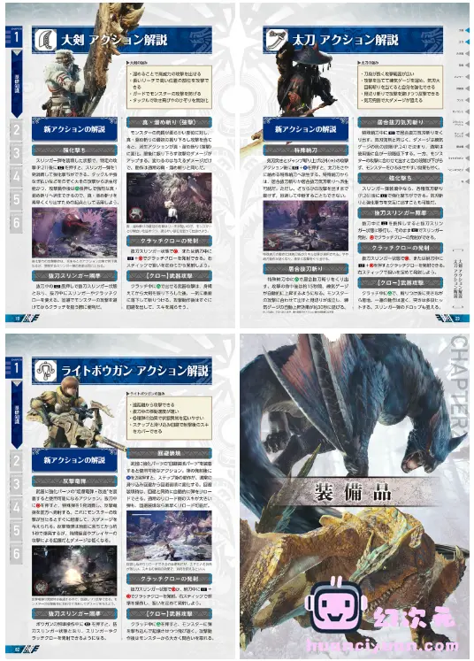 [画集]MONSTER HUNTER WORLD ICEBORNE Official Guide Book[611P]