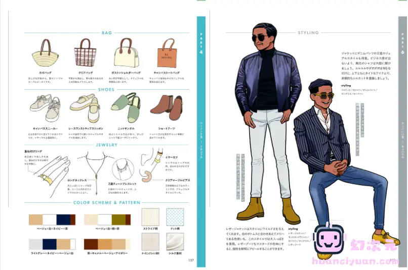 [画集][ともわか]イラストレーターのための 現代ファッション大図鑑[293P]