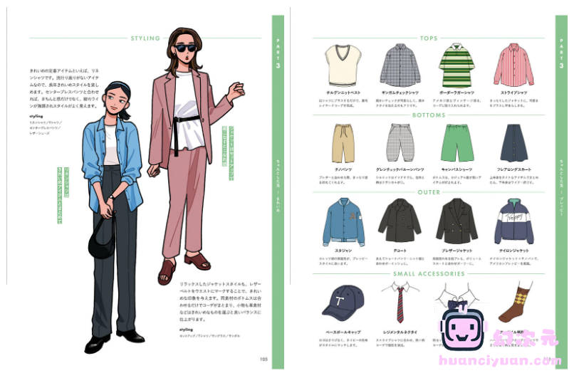 [画集][ともわか]イラストレーターのための 現代ファッション大図鑑[293P]