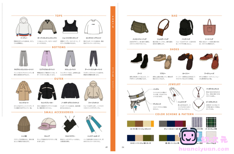 [画集][ともわか]イラストレーターのための 現代ファッション大図鑑[293P]