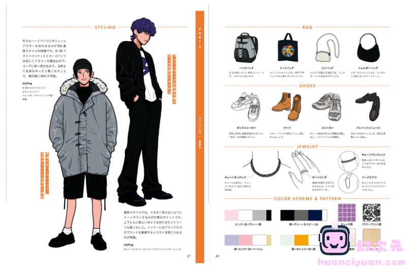 [画集][ともわか]イラストレーターのための 現代ファッション大図鑑[293P]