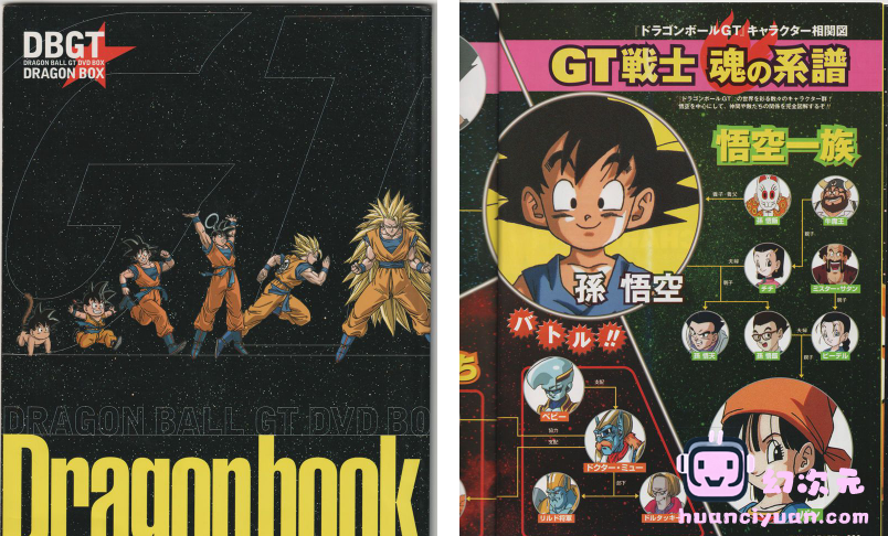 [画集]Dragon Ball GT Dragon Book[68P]