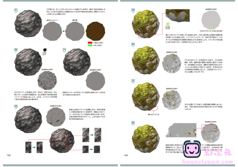 [漫画教程][日文]与插画相融合的质感秘诀 附带特典[195P]