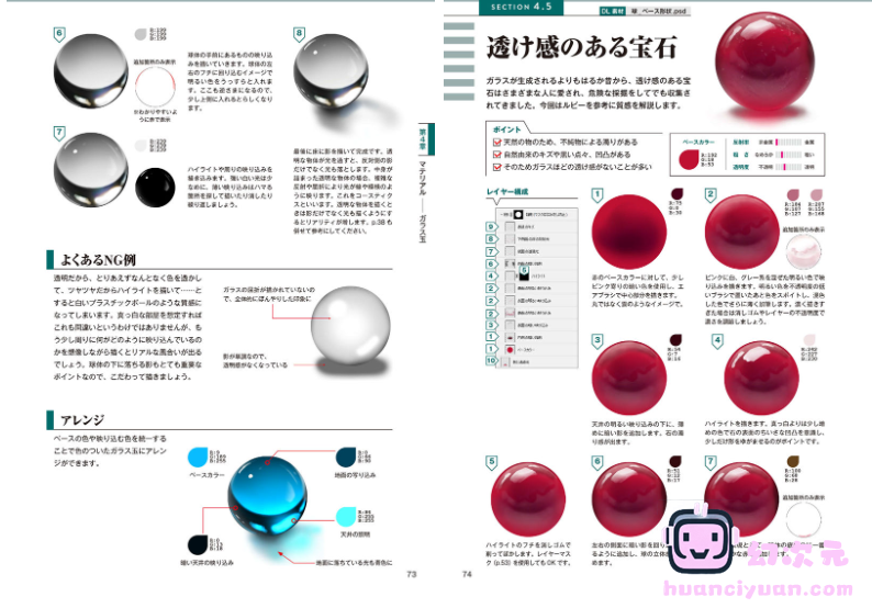 [漫画教程][日文]与插画相融合的质感秘诀 附带特典[195P]