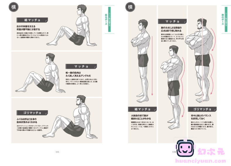 [漫画教程][日文]肌肉的画法!通过部位了解结构并进行区分描绘[130P]
