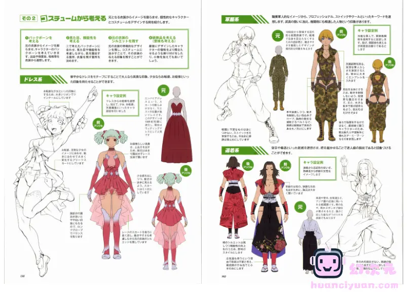 [漫画教程][日文]格斗与动作姿势绘画技巧集[150P]