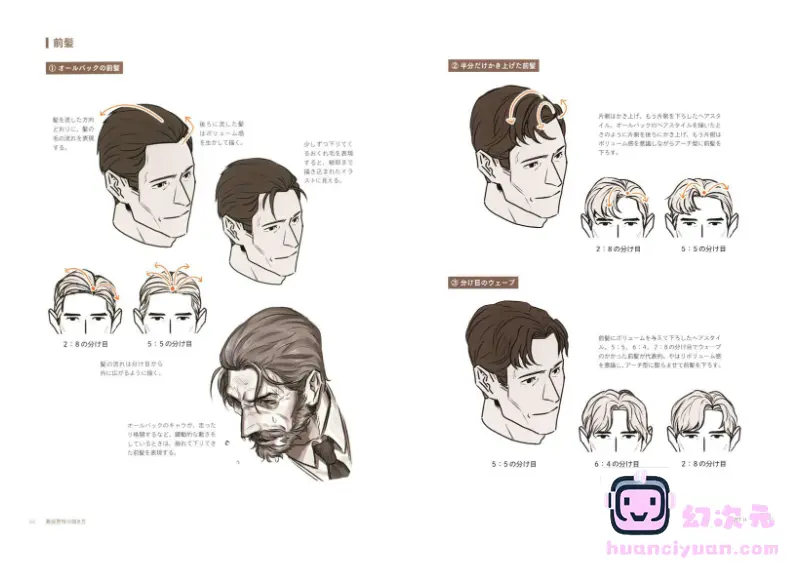 [漫画教程][日文]男性反派角色的画法[246P]