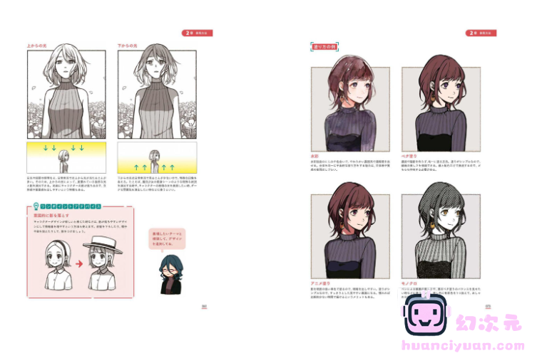 [漫画教程][日文]从零开始创建角色设计和表达的秘诀[148P]