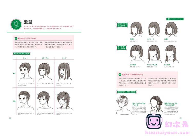 [漫画教程][日文]从零开始创建角色设计和表达的秘诀[148P]