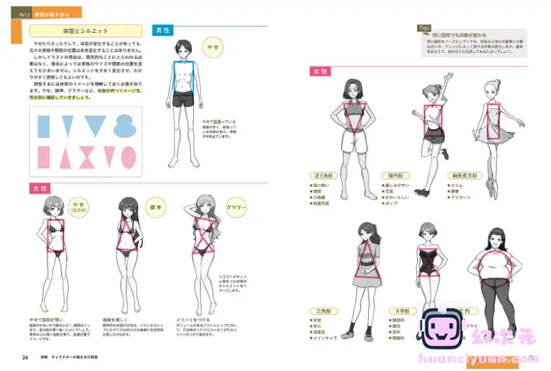 [漫画教程][日文]详解角色绘画的课程[114P]