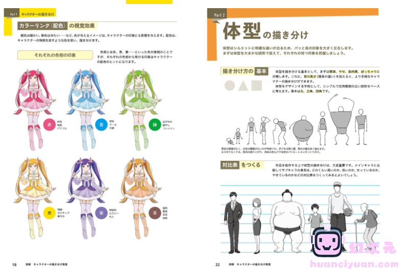 [漫画教程][日文]详解角色绘画的课程[114P]