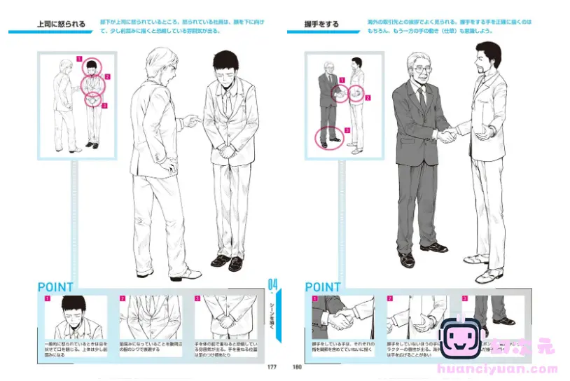 [漫画教程][日文]适合不同情况的快速漫画人物画法[195P]