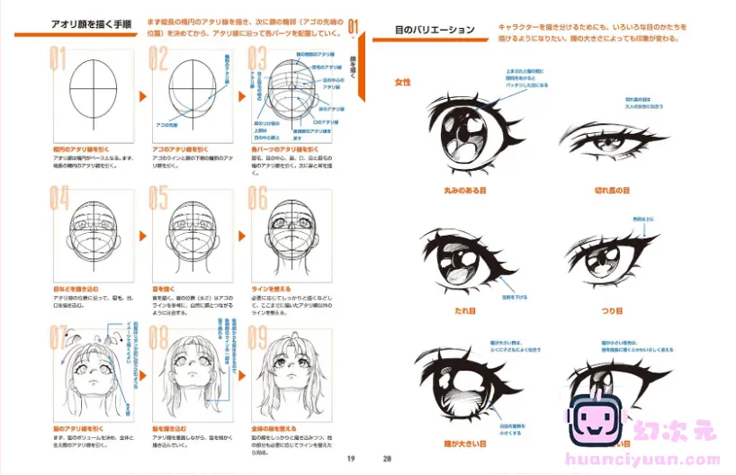 [漫画教程][日文]适合不同情况的快速漫画人物画法[195P]