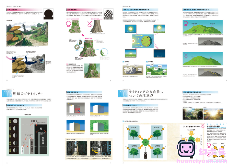 [漫画教程][日文]动漫工作室教授的背景绘画基本原理[77P]