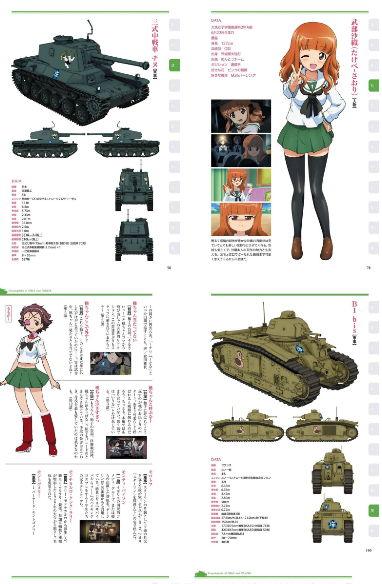 [画集]改訂版 ガールズ&パンツァー エンサイクロペディア[226P]