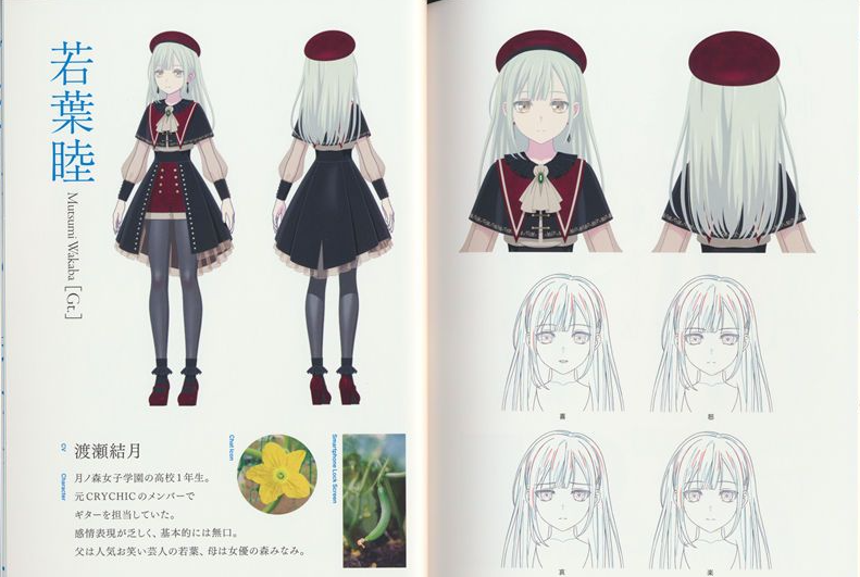 [画集]BanG Dream! It's MyGO!!!!! BD Scans + Booklet[50P]