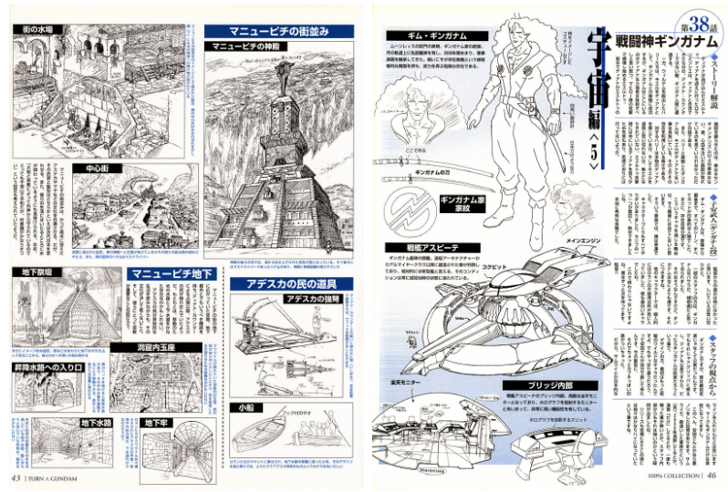 [画集]Newtype 100% Collection∀高达 Turn A Gundam Vol.1~2[199P]