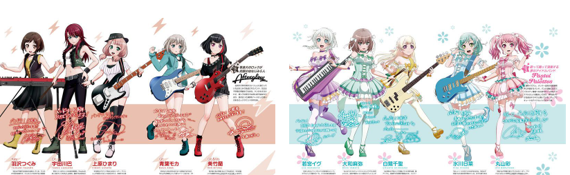 [画集]BanG Dream! バンドリ！5th Anniversaryメモリアルブック[126P]