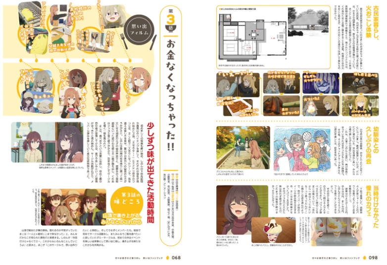 [画集]日々は過ぎれど飯うまし 思い出ファンブック[134P]