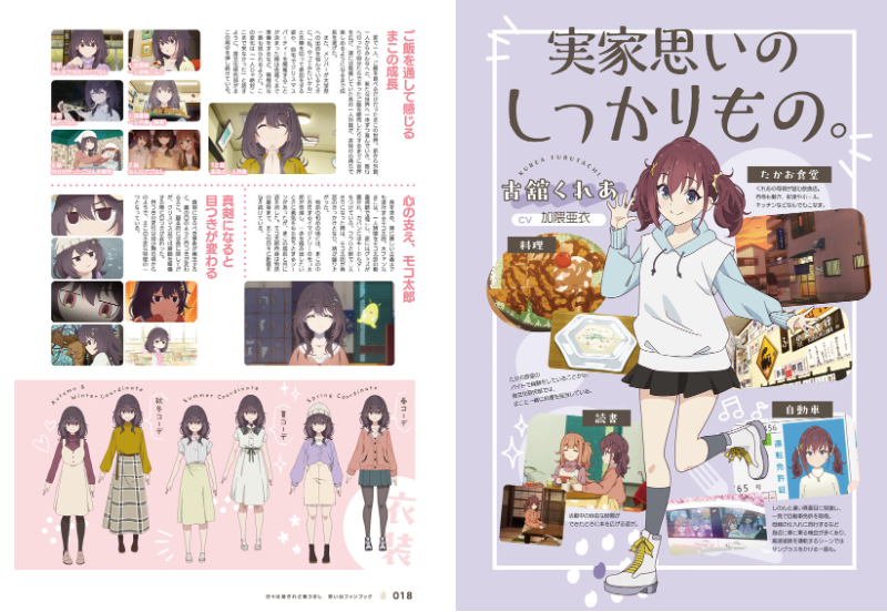 [画集]日々は過ぎれど飯うまし 思い出ファンブック[134P]