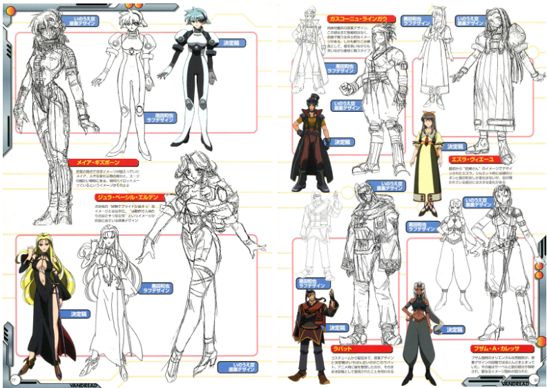 [画集]VANDREAD デジタル银河冒险战记設定画集[101P]