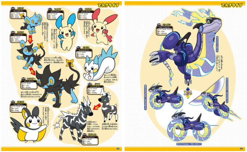 [画集]精灵宝可梦ポケットモンスター ポケモン大図鑑1020+[155P]
