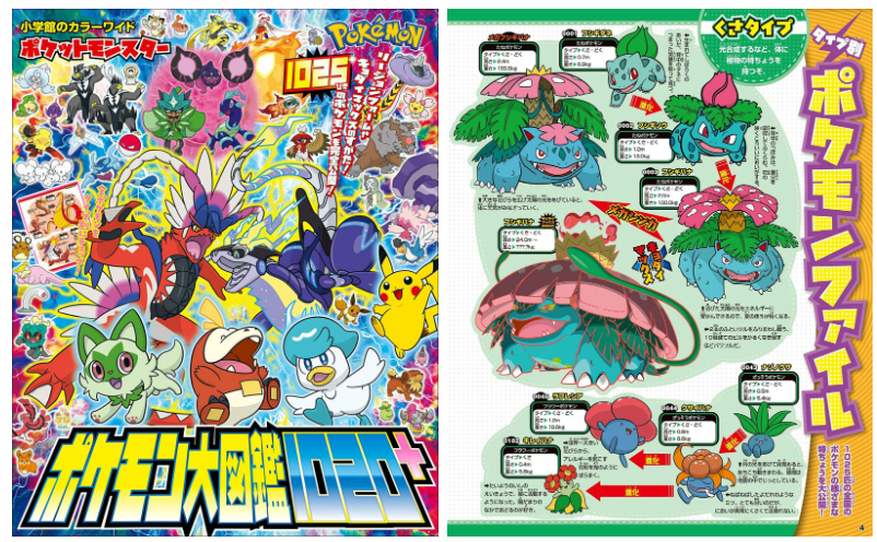 [画集]精灵宝可梦ポケットモンスター ポケモン大図鑑1020+[155P]